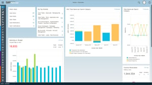 Analytics-SpendvsBudgetByD