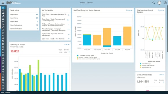 Great, You Just got Funding—Now You Need an ERP System