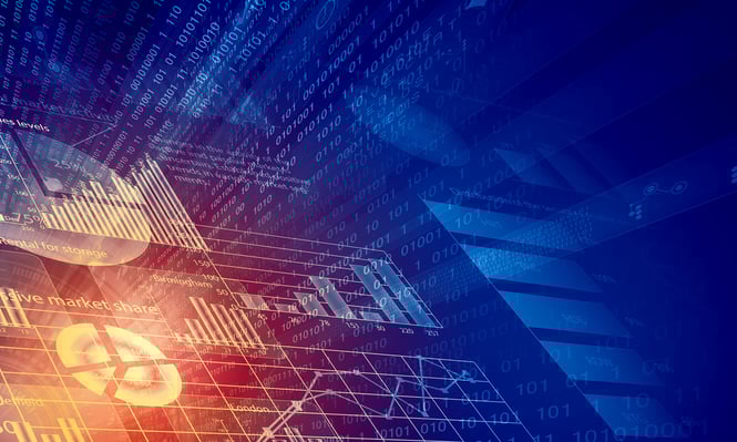 SAP ERP for Growing Companies