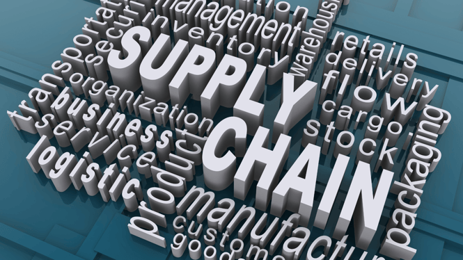 Managing Supply Chain and Inventory Through ERP Systems