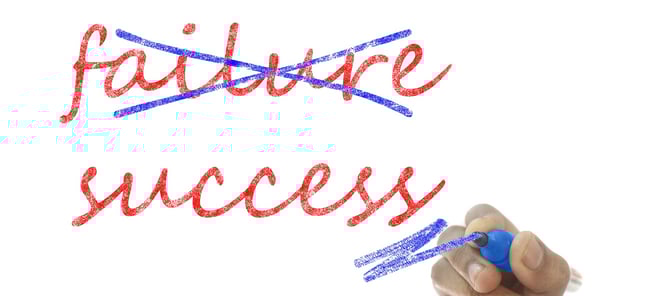 Prerequisite and precaution for Cloud ERP Implementation