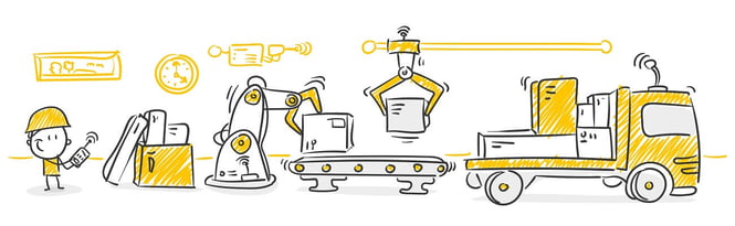 Six Ways Automation Improves Warehouse Management