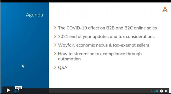 Intro to Tax compliance software | Webinar recording