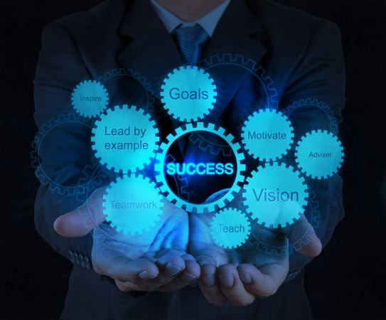 How to Implement an ERP Solution at Your Startup