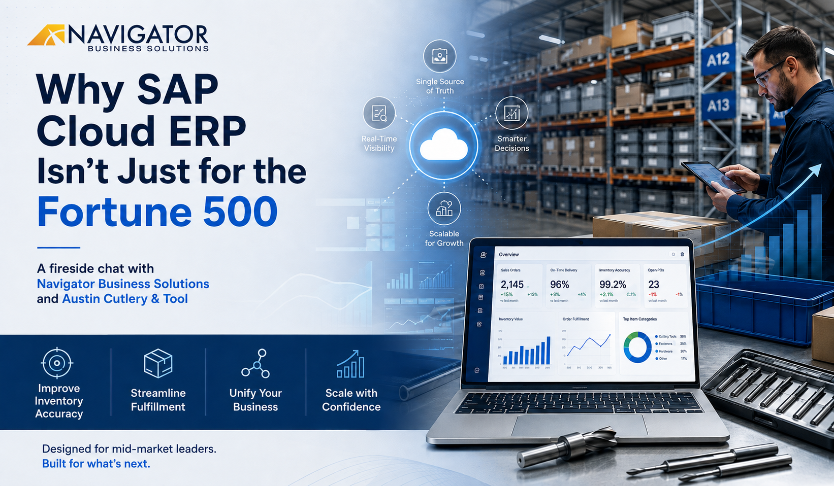 From Spreadsheets to 99% Inventory Accuracy: Austin Cutlery & Tool’s ERP Journey